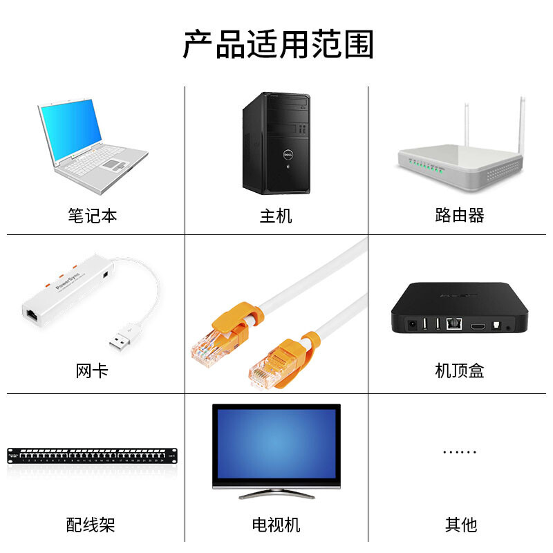 包爾星克PowerSync CAT.5E高速穩定路由器寬帶雙絞網絡圓線評測